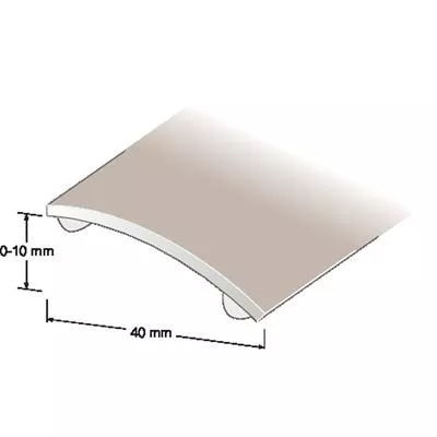 Nivålist - 006077701