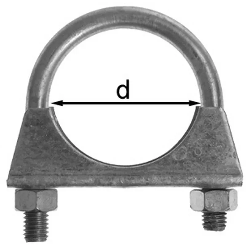Rörklammer