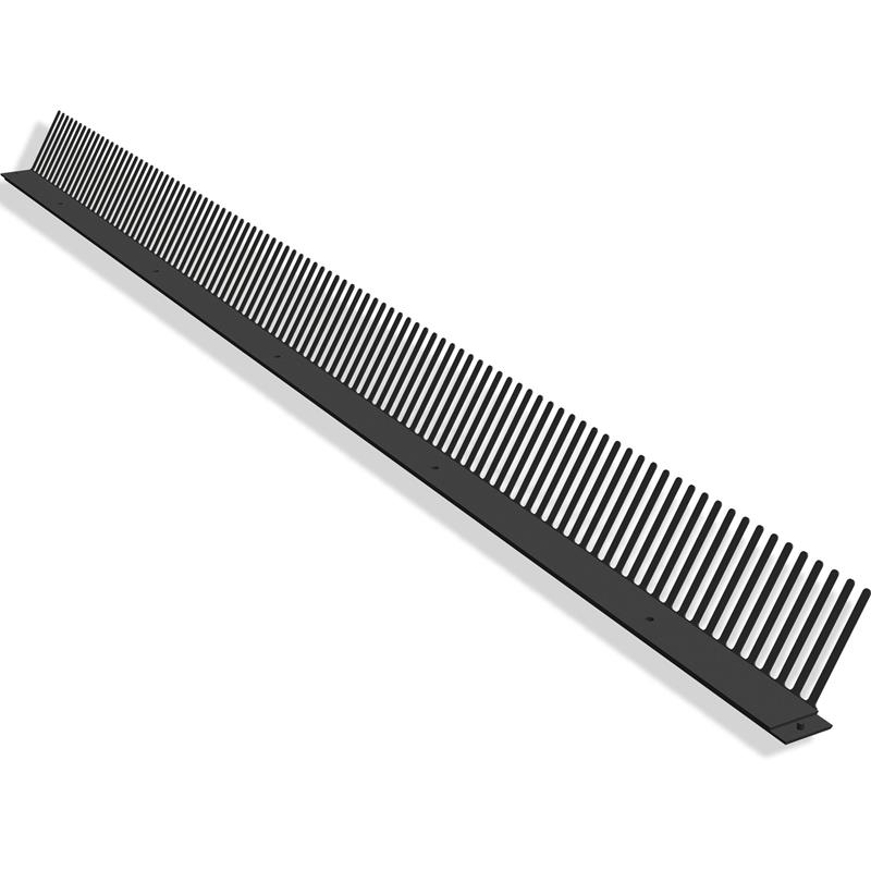 Fågelband
