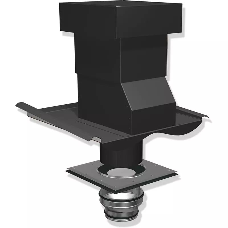 Ventilationshuv