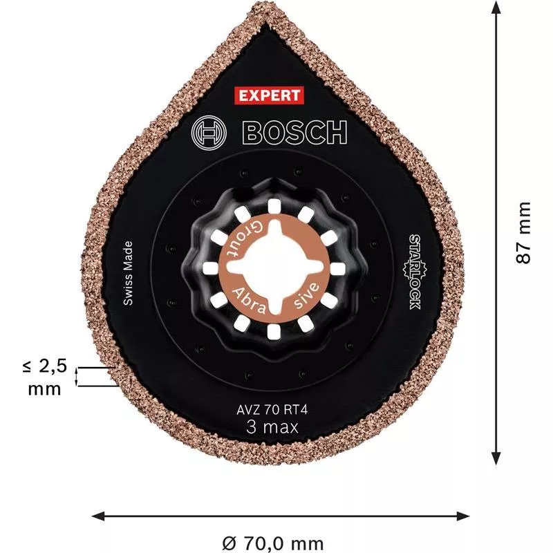 BRUKRENSARE AVZ70RT4 HM-RIFF