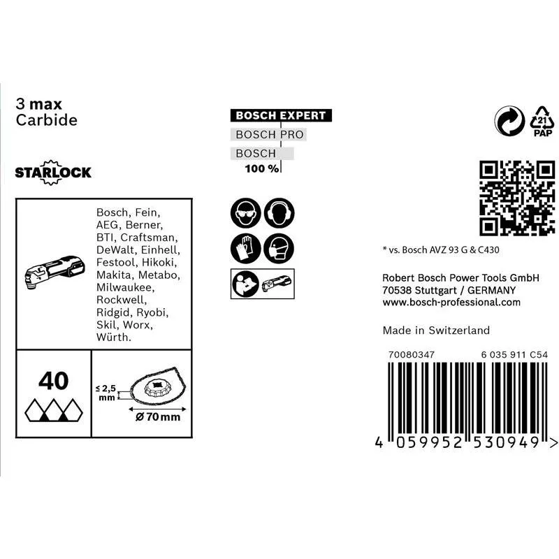 BRUKRENSARE AVZ70RT4 HM-RIFF 10ST