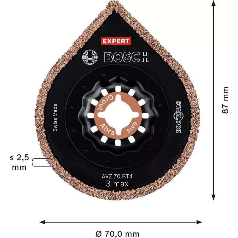 BRUKRENSARE AVZ70RT4 HM-RIFF 10ST