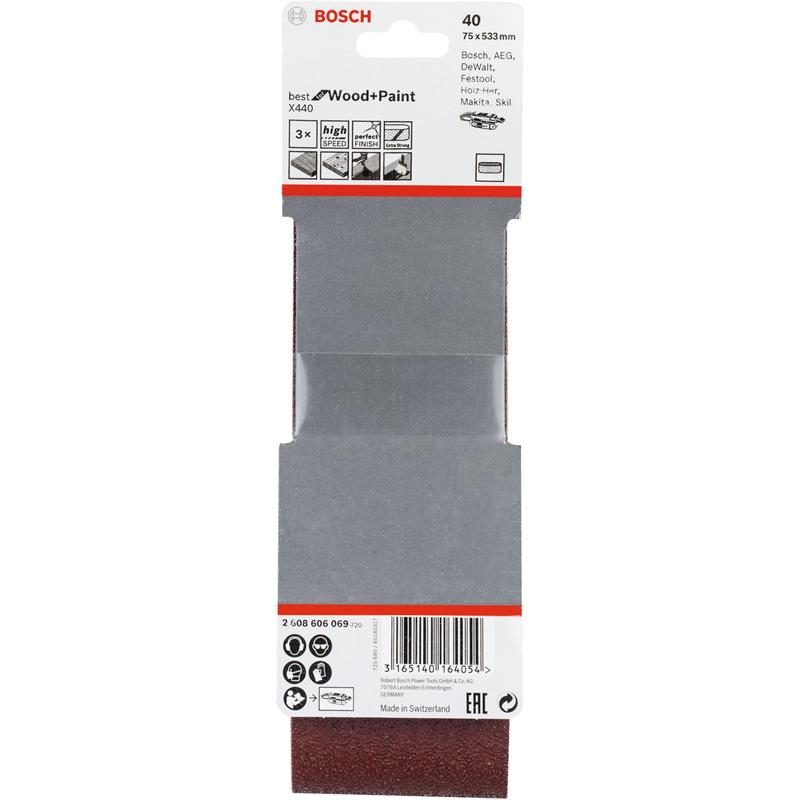 Slipband