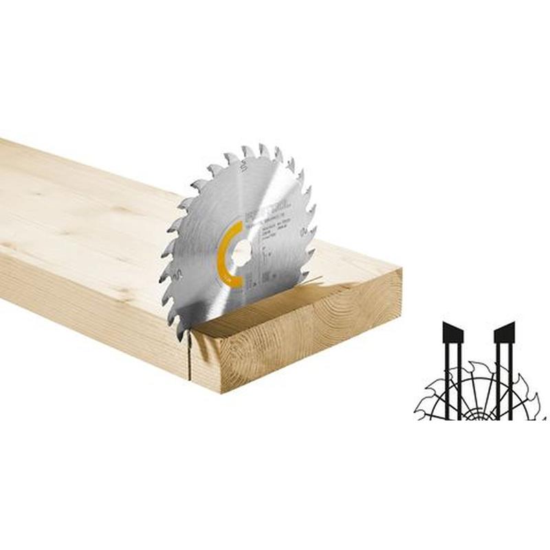 Sågklinga