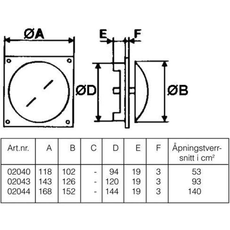 TALLRIKSVENTL FLEXIT FYRKANT RAM