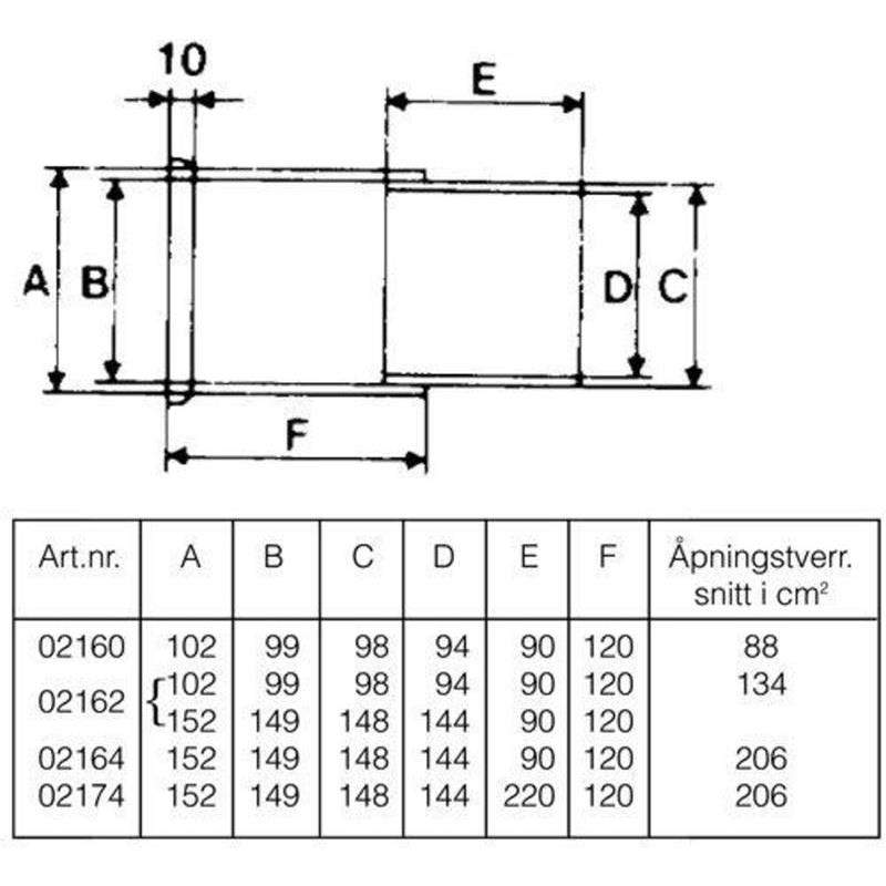 TELESKOPKANAL FLEXIT PLAST