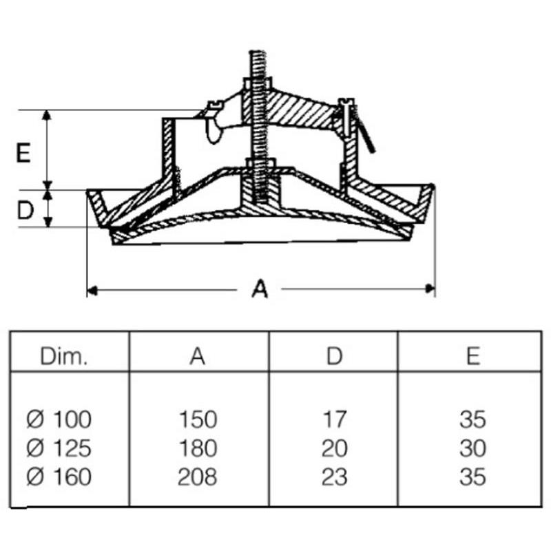 TILLUFTSVENTIL FLEXIT PLAST D125MM