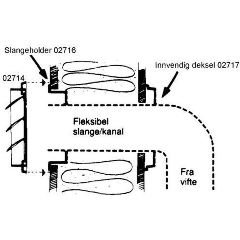 VENTILPAKET FLEXIT FÖR FRÅNLUFT VIT