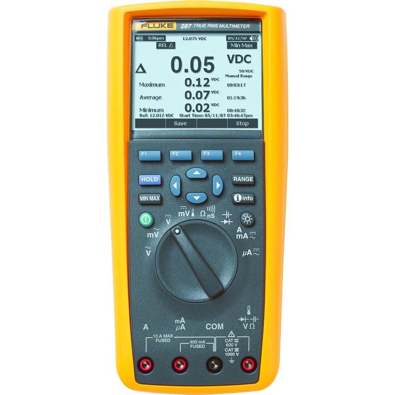 Industrimultimeter