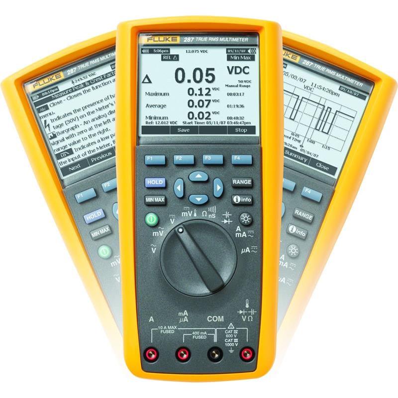 Industrimultimeter