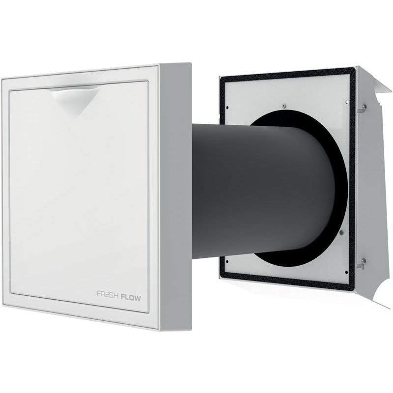 Ventilationsaggregat