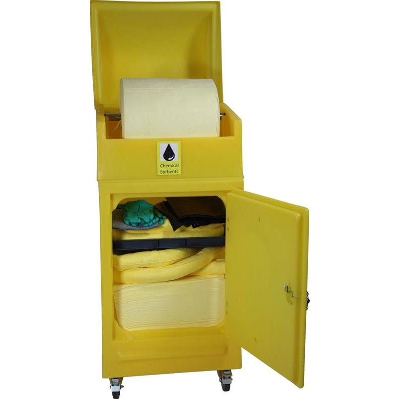 SERVICEVAGN SMARTCART KEM 300L