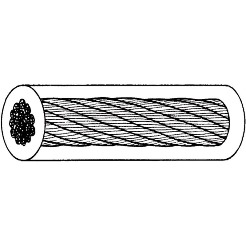 Plastbelagd Stållina