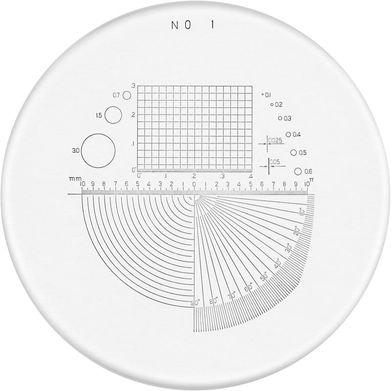 LUPPSKALOR LIMIT LÄNGD OCH MÄT I