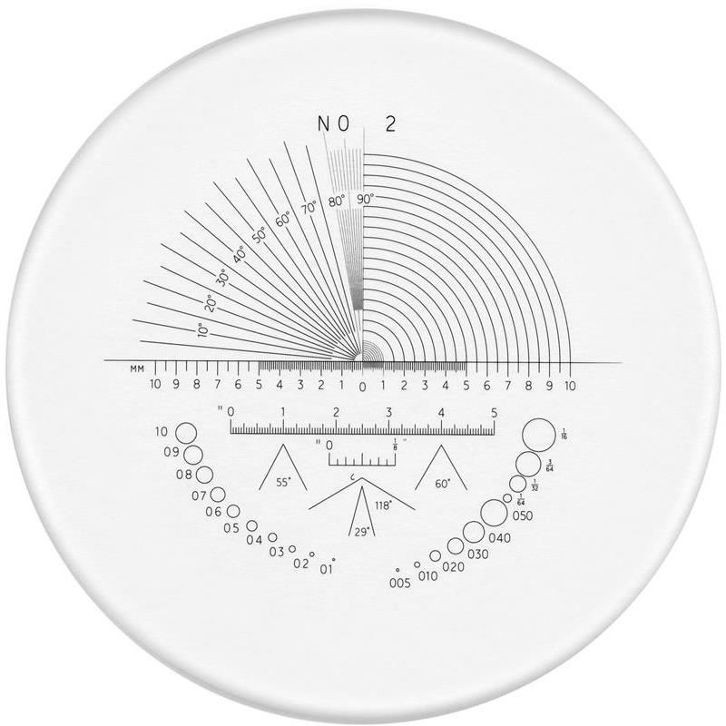 LUPPSKALOR LIMIT LÄNGD OCH MÄT I