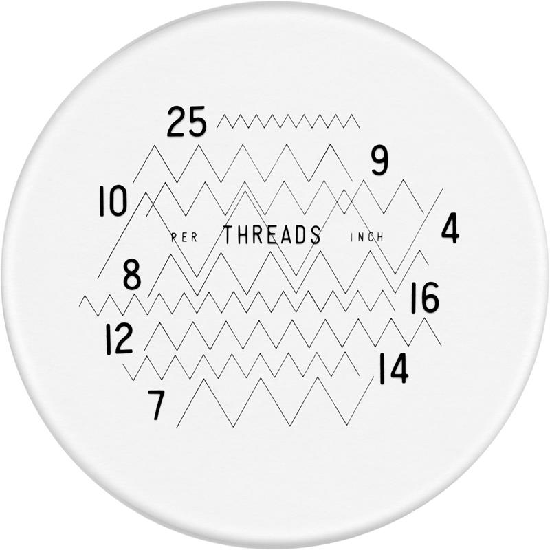 LUPPSKALOR LIMIT LÄNGD OCH MÄT I