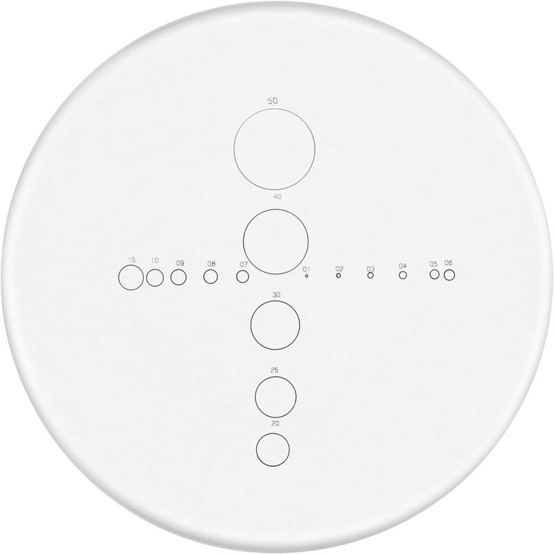 LUPPSKALOR LIMIT LÄNGD OCH MÄT I