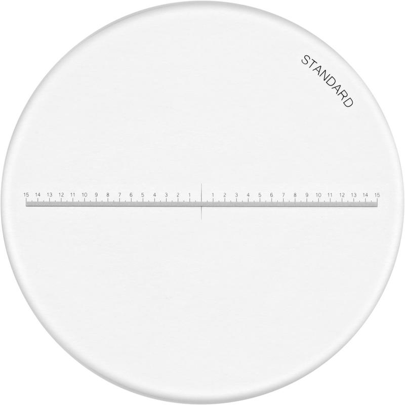 LUPPSKALOR LIMIT LÄNGD OCH MÄT I