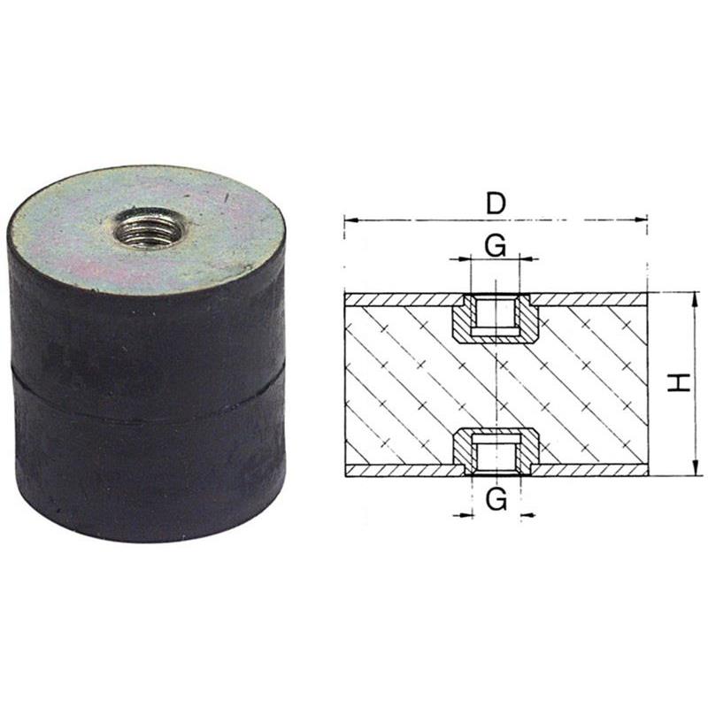 ANSLAGSDÄMPARE TYP C 25/25 B
