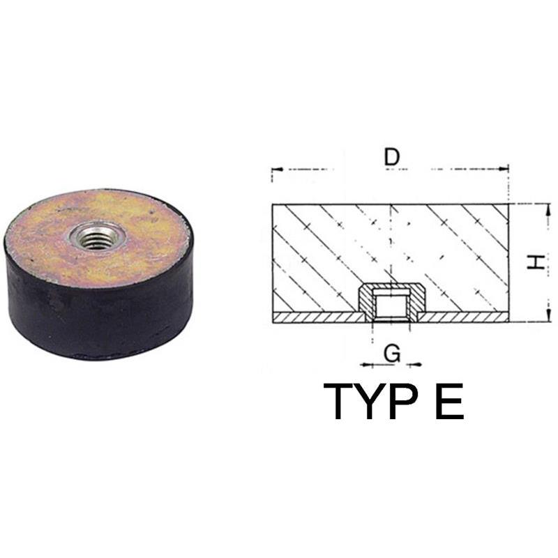 ANSLAGSDÄMPARE TYP D 75/36 B