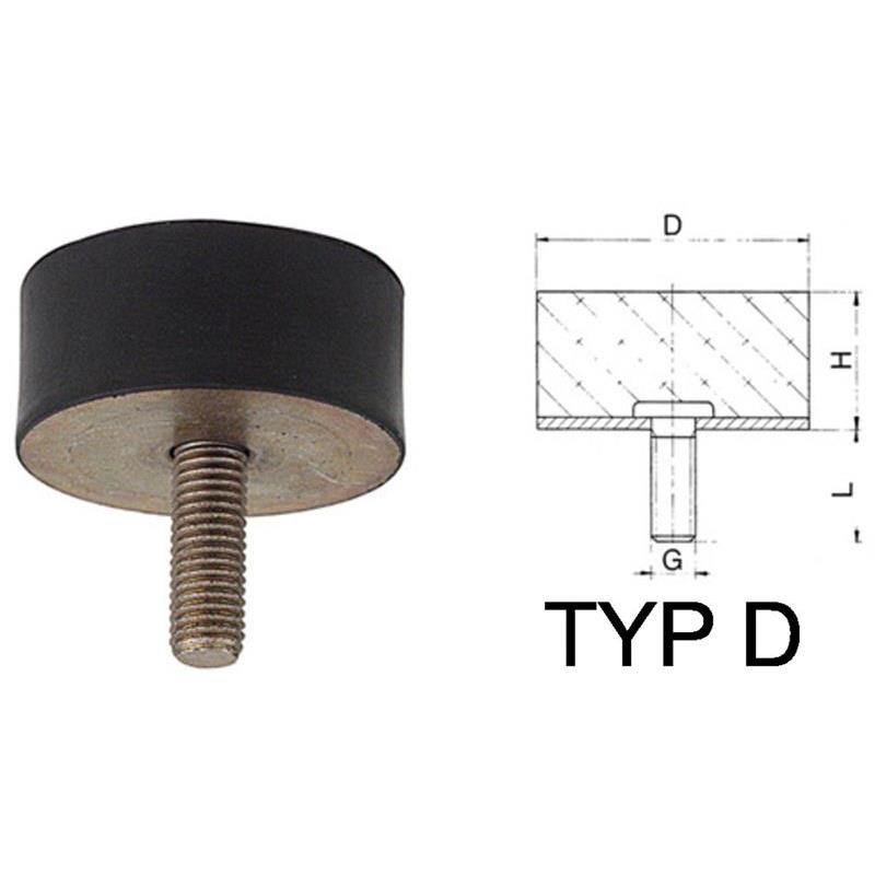 ANSLAGSDÄMPARE TYP E 40/28 B