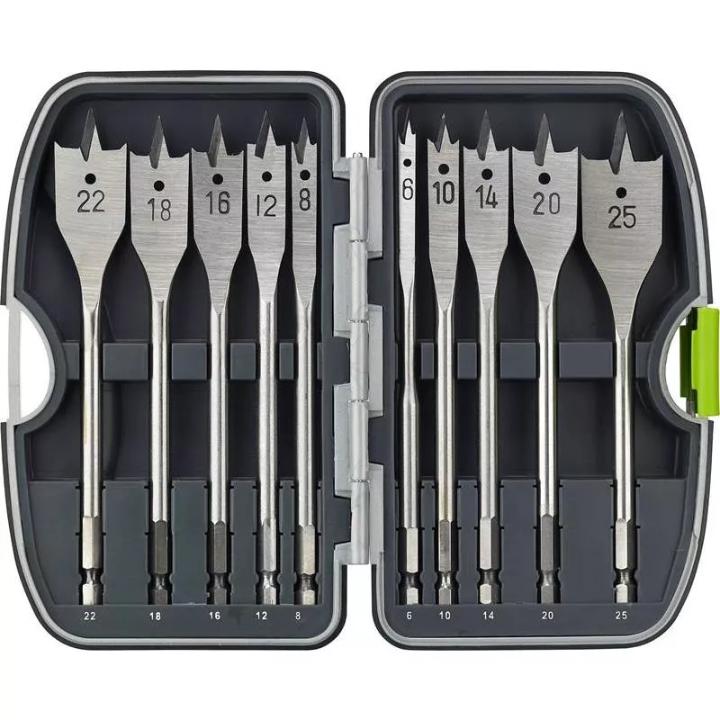 CENTRUMBORRSATS 10 DELAR I