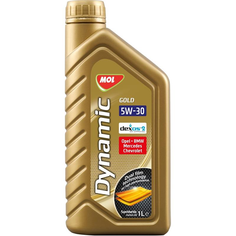 Motorolja