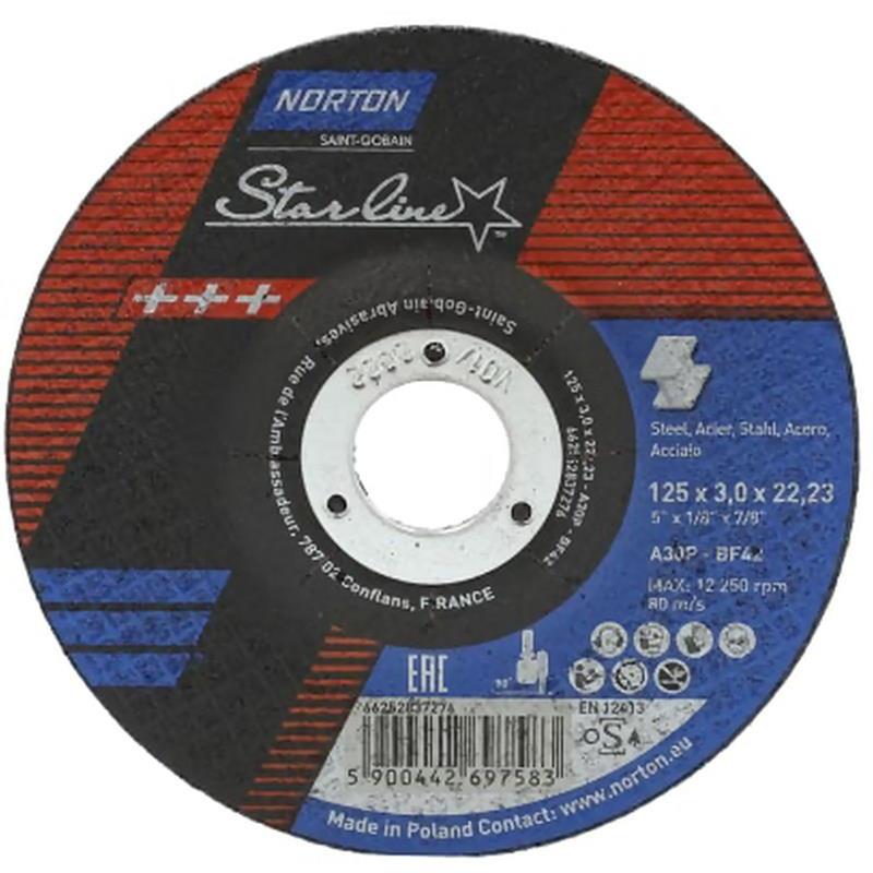 KAPSKIVA NORTON STARLINE