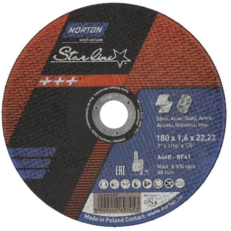 KAPSKIVA NORTON STARLINE