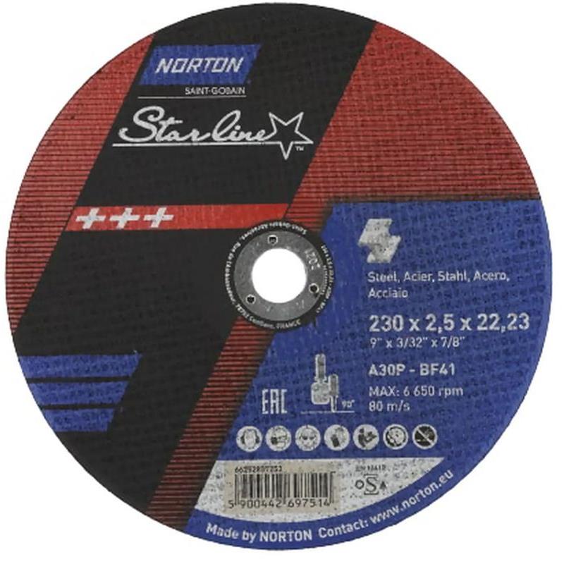 KAPSKIVA NORTON STARLINE