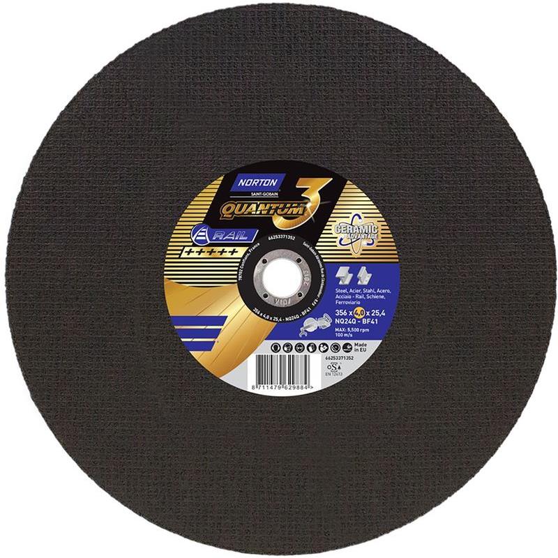 KAPSKIVA QUANTUM3 RAIL T41