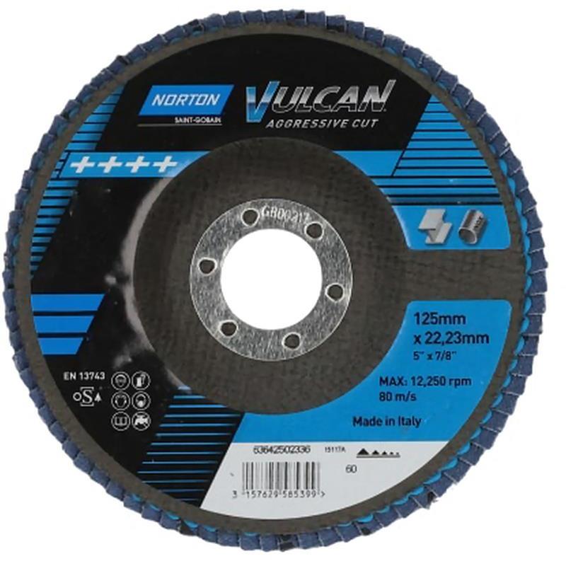 LAMELLRONDELL NORTON PLAN VULCAN