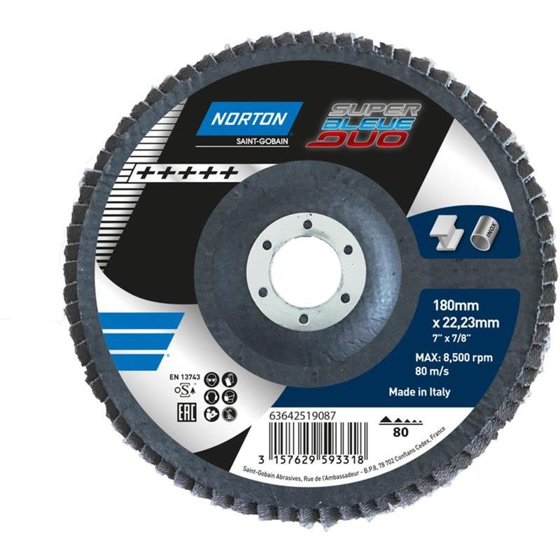 LAMELLRONDELL NORTON SB4 P80