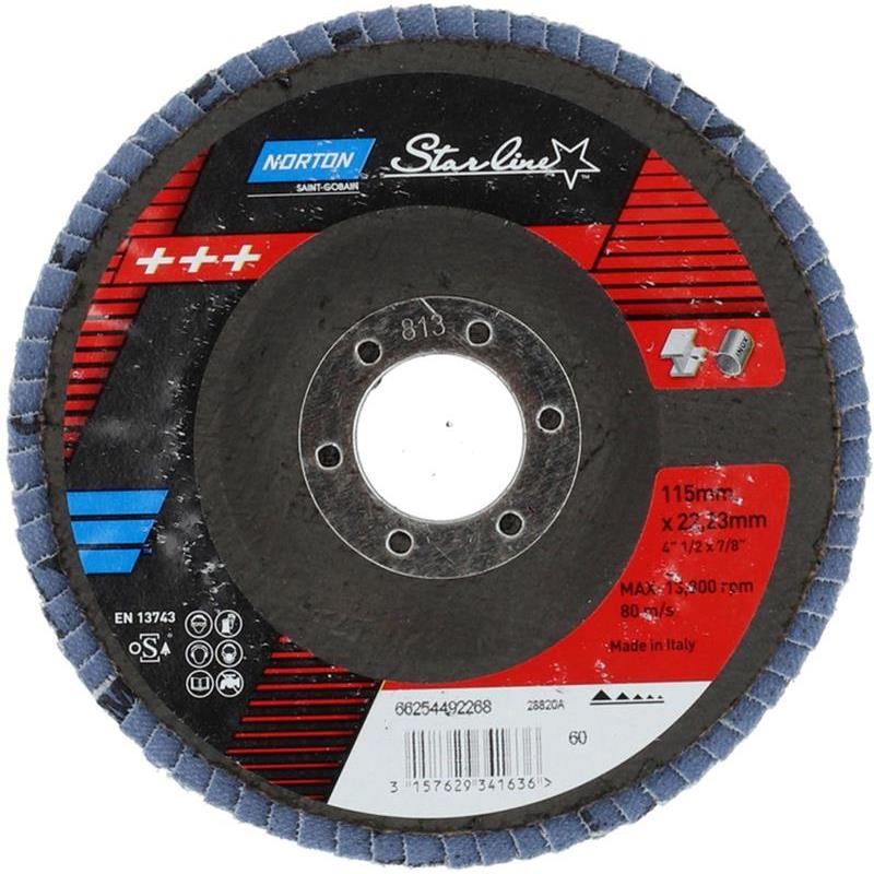 LAMELLRONDELL STARL NORTON P60