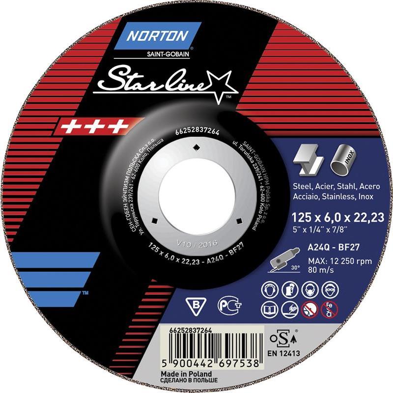 NAVRONDELL 125X6,0X22,23 STARLINE