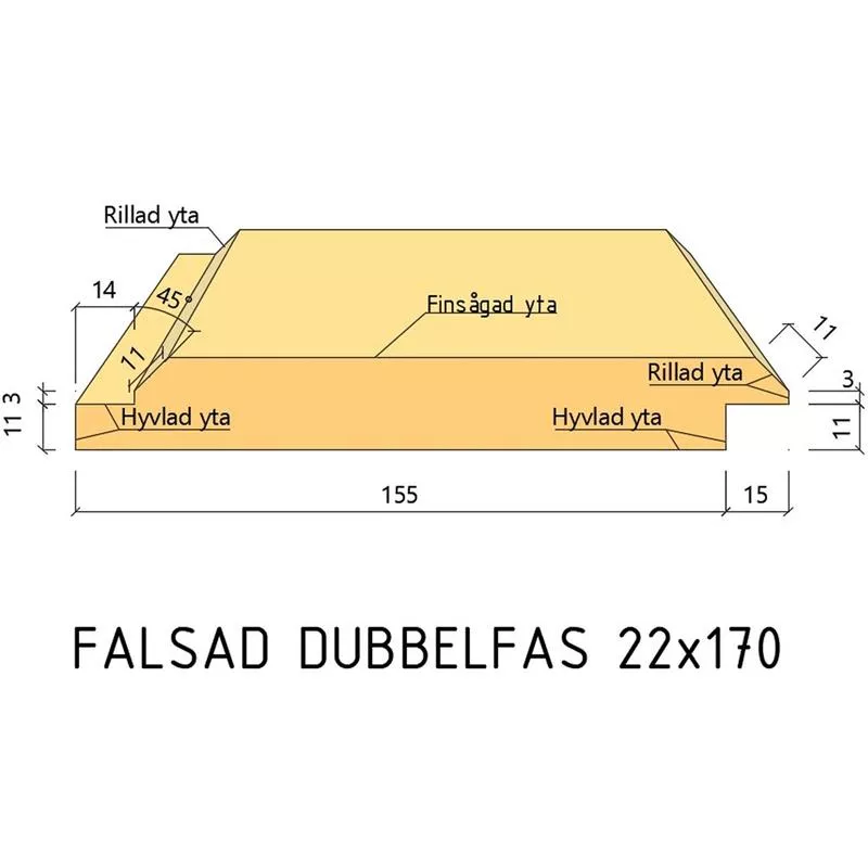 Ytterpanel