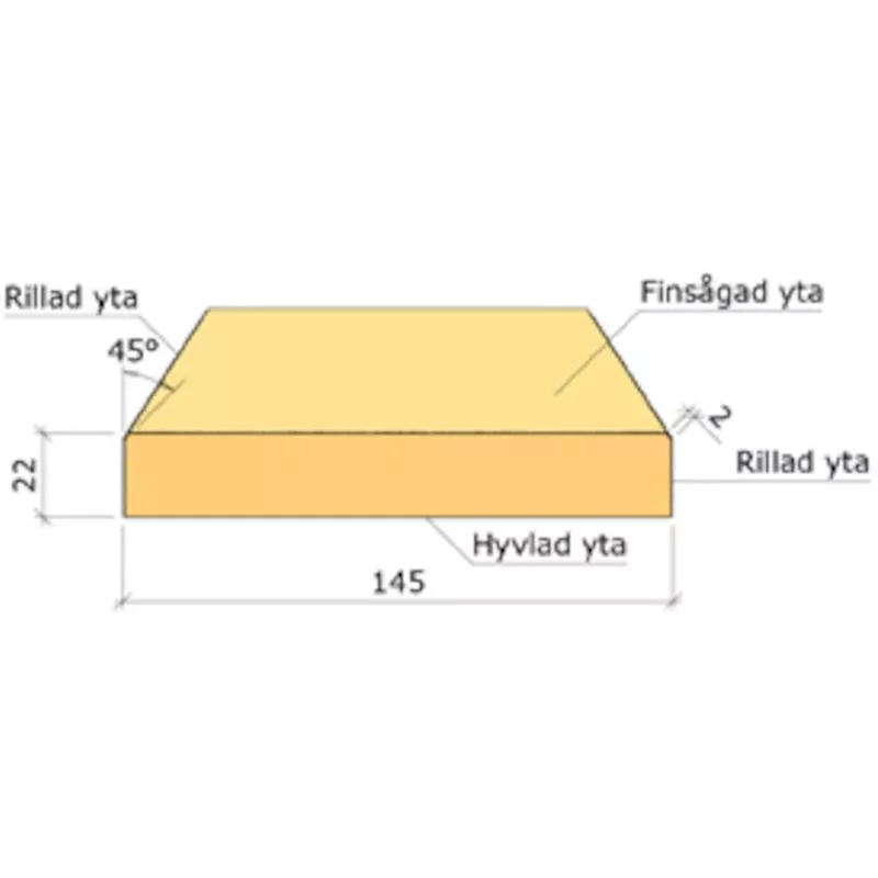 Ytterpanel