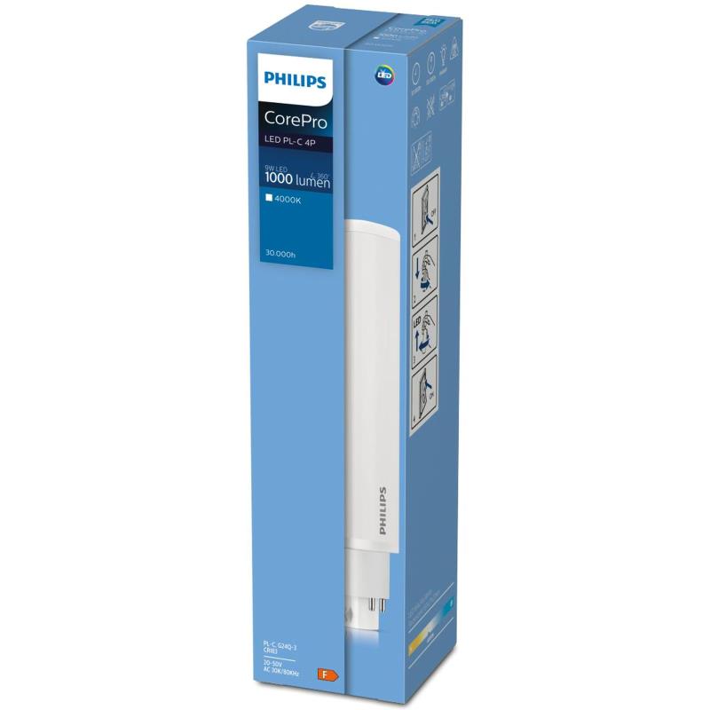 KOMPAKTLYSRÖR COREPRO LED PHILIPS