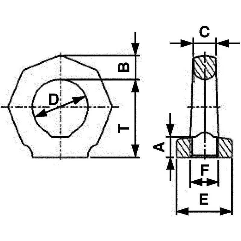 LYFTÖGLA MED HÅL RM M10 KLASS