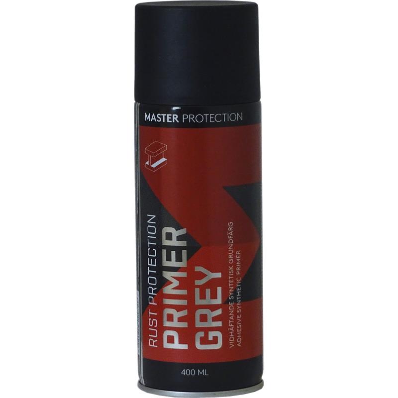 Rostskyddspriemer