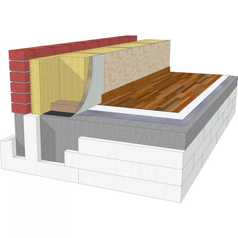 F-Eelement innerhörn