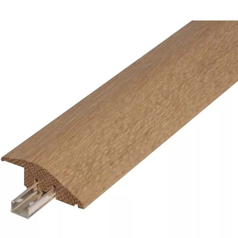 Nivålist