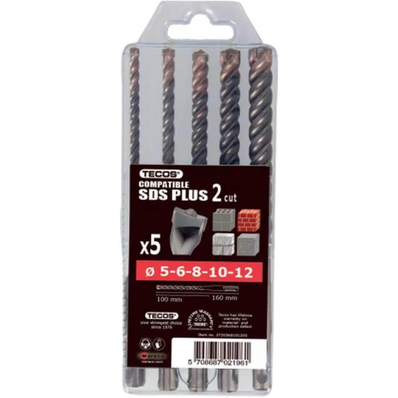 SDS Plus-borrset
