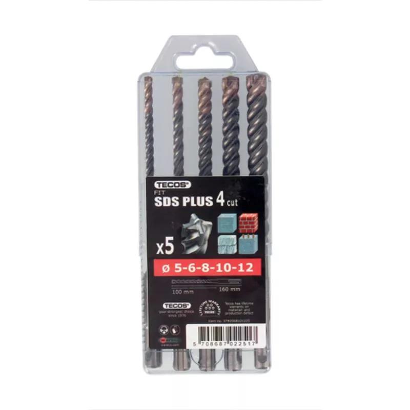 SDS Plus-borrset