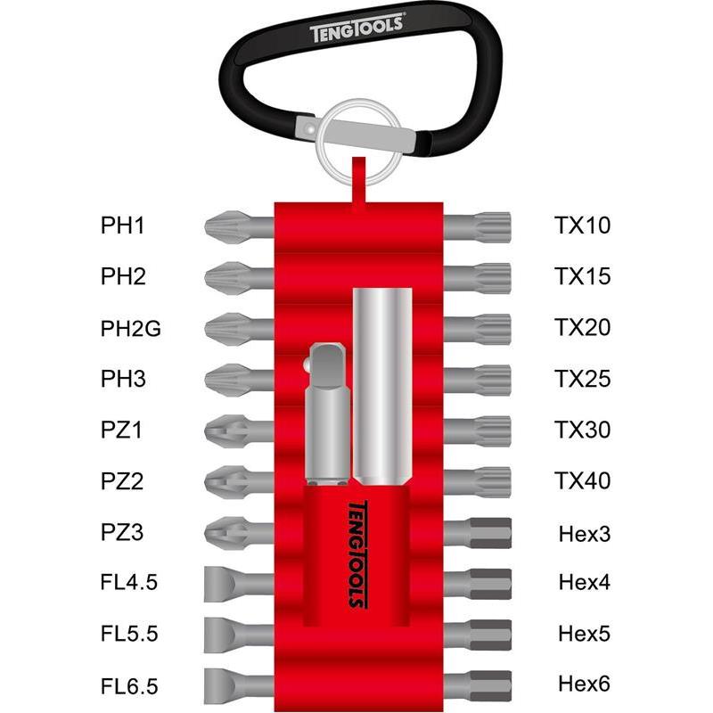 BITSSATS THBS22 22DELAR