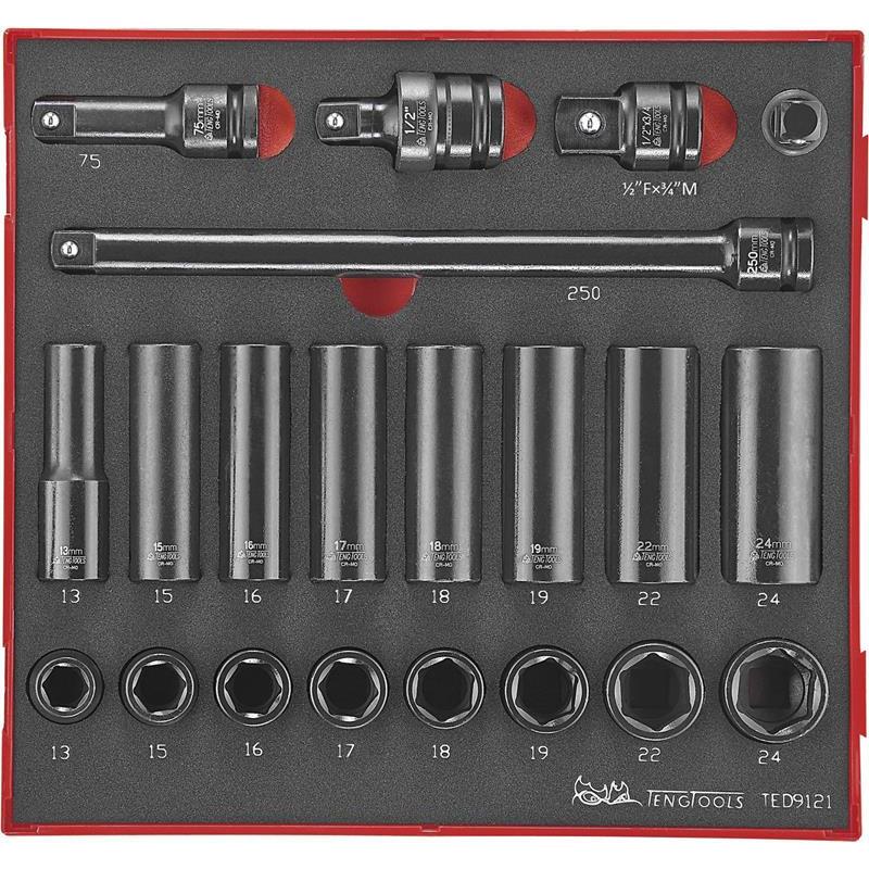 KRAFTHYLSSATS 1/2 EVA 21DELAR