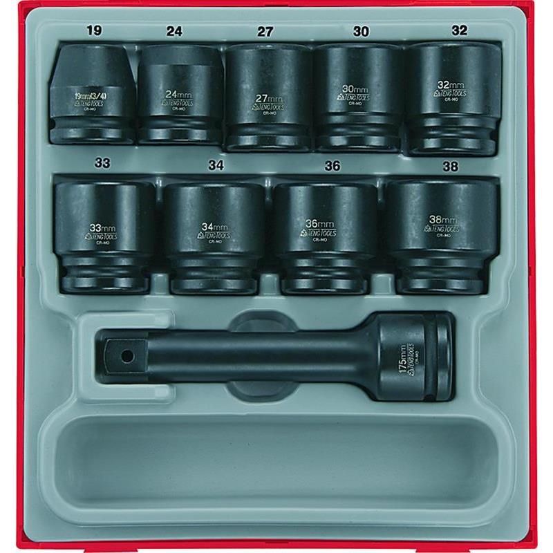 KRAFTHYLSSATS 3/4 16DELAR