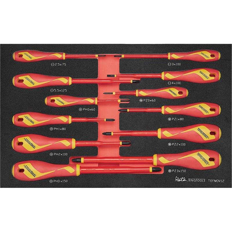 SKRUVMEJSELSATS TEFMDV12 EVA 1000V