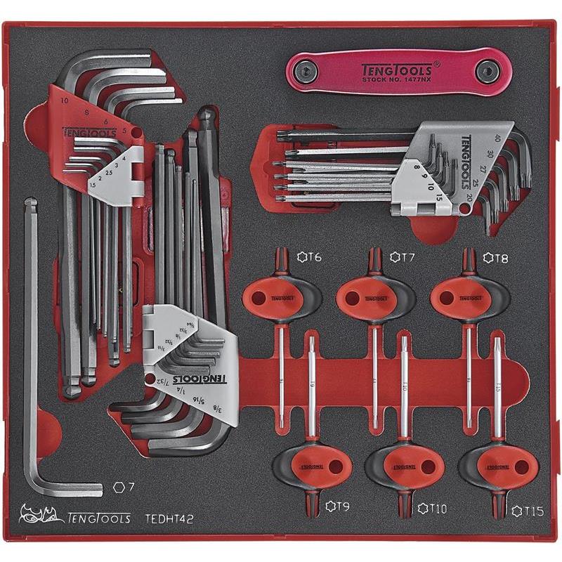 TX/SEXKANTNYCKELSATS EVA 42DEL